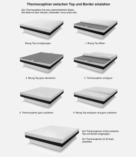 Anleitung zum Bezug des AQUA LINE Thermo-Capliner