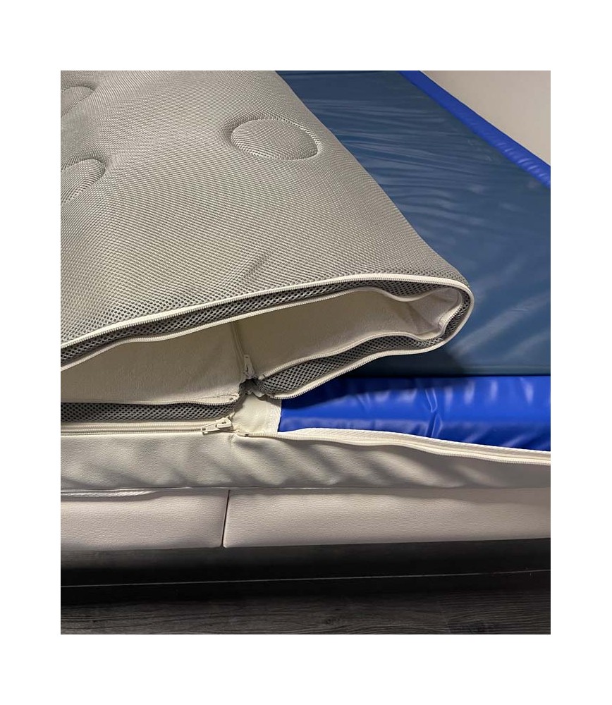 AQUA LINE Thermo-Capliner aufgeschlagen